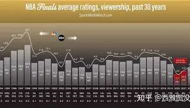 NBA总决赛窗口期再迎强敌，北京国安回应争议，主帅态度：球迷炸锅，高层口径保持一致